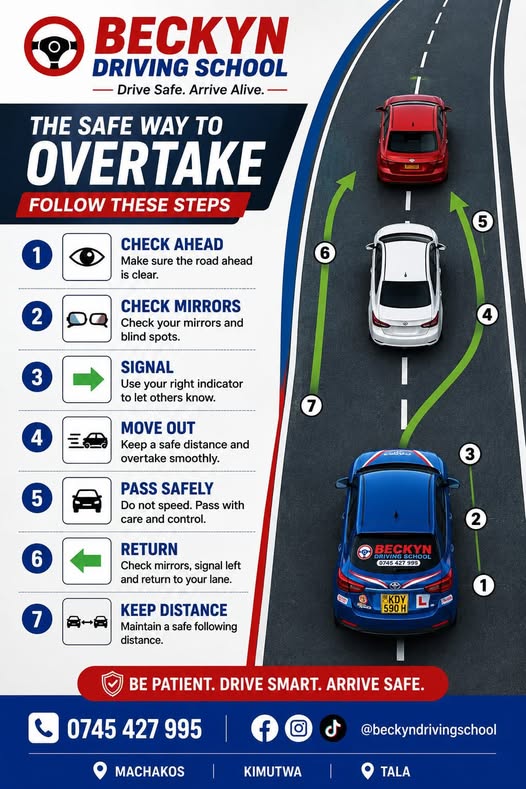 Beckyn Driving School practical training